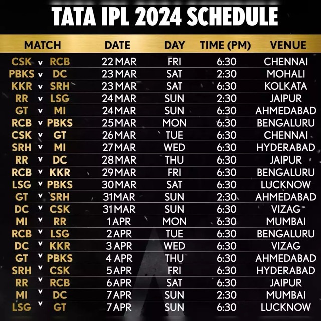 IPL 2025 Schedule