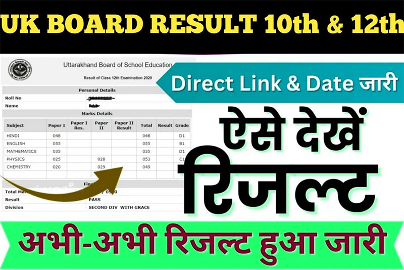 UK Board 10th &12th Result