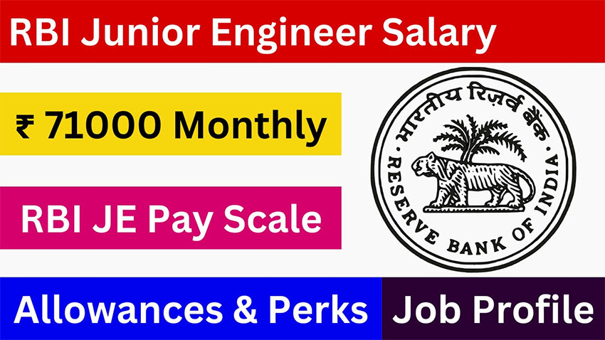 RBI JE Salary