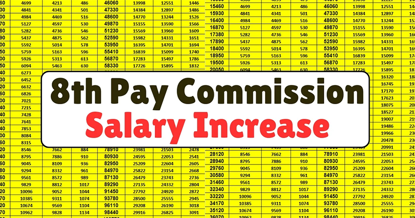 8th Pay Commission Salary