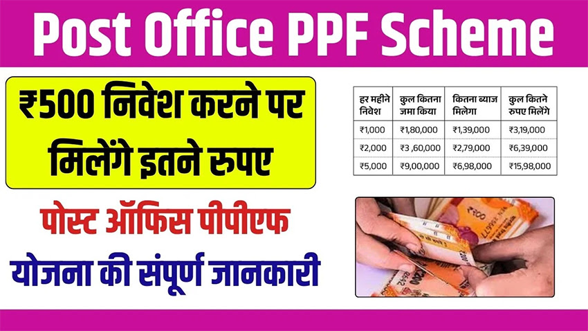 Post Office PPF Scheme