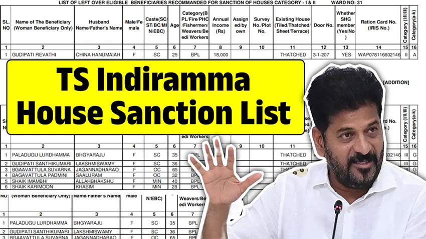 TS Indiramma House Sanction List